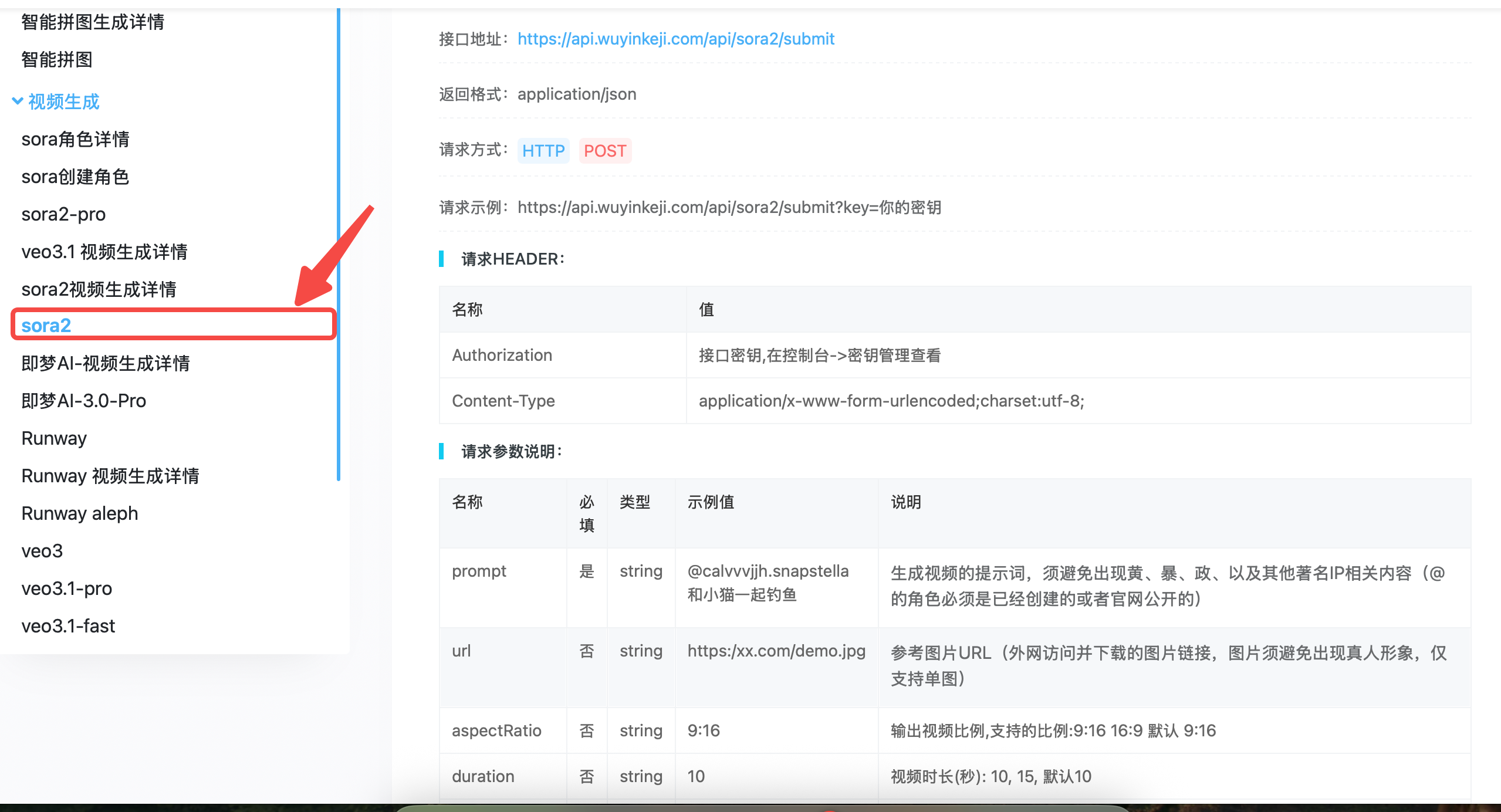 接口调用示意图