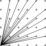 可见点示意图