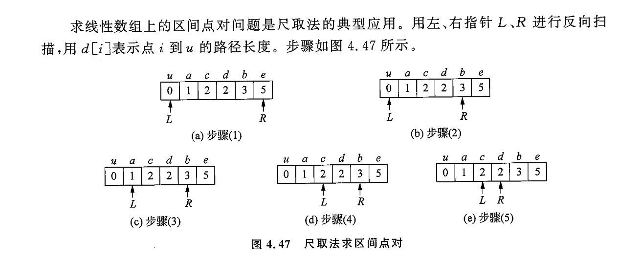 双指针算法