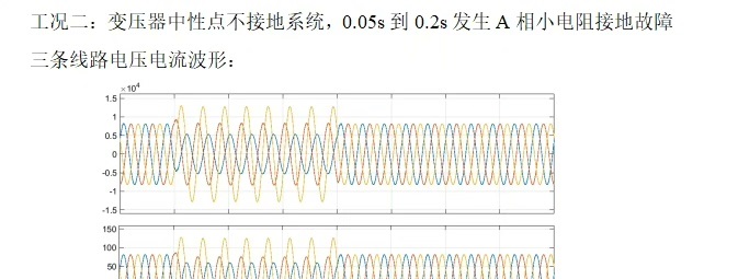 小波降噪前后信号对比