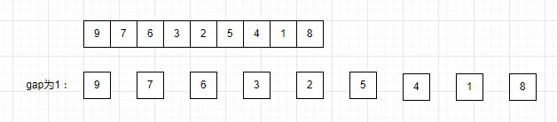 gap=1