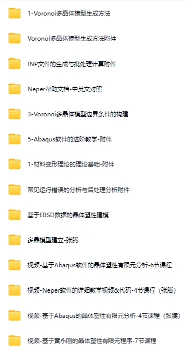 晶体滑移系激活示意图