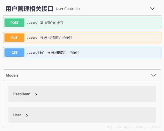 Swagger UI 界面截图