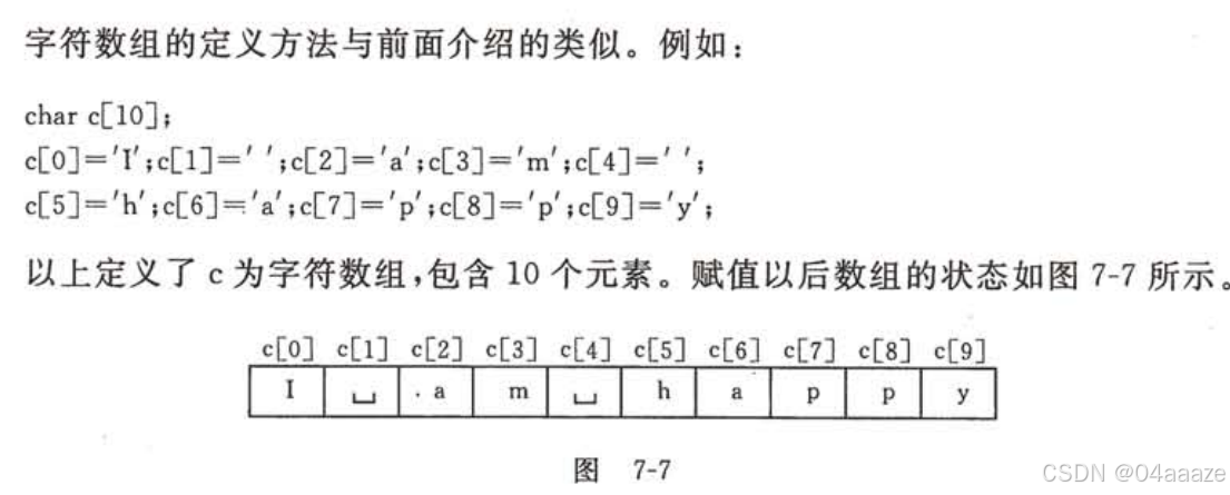 字符数组声明示例