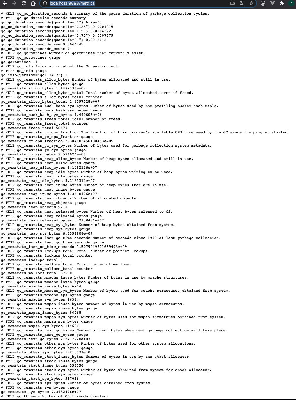 Prometheus Metrics