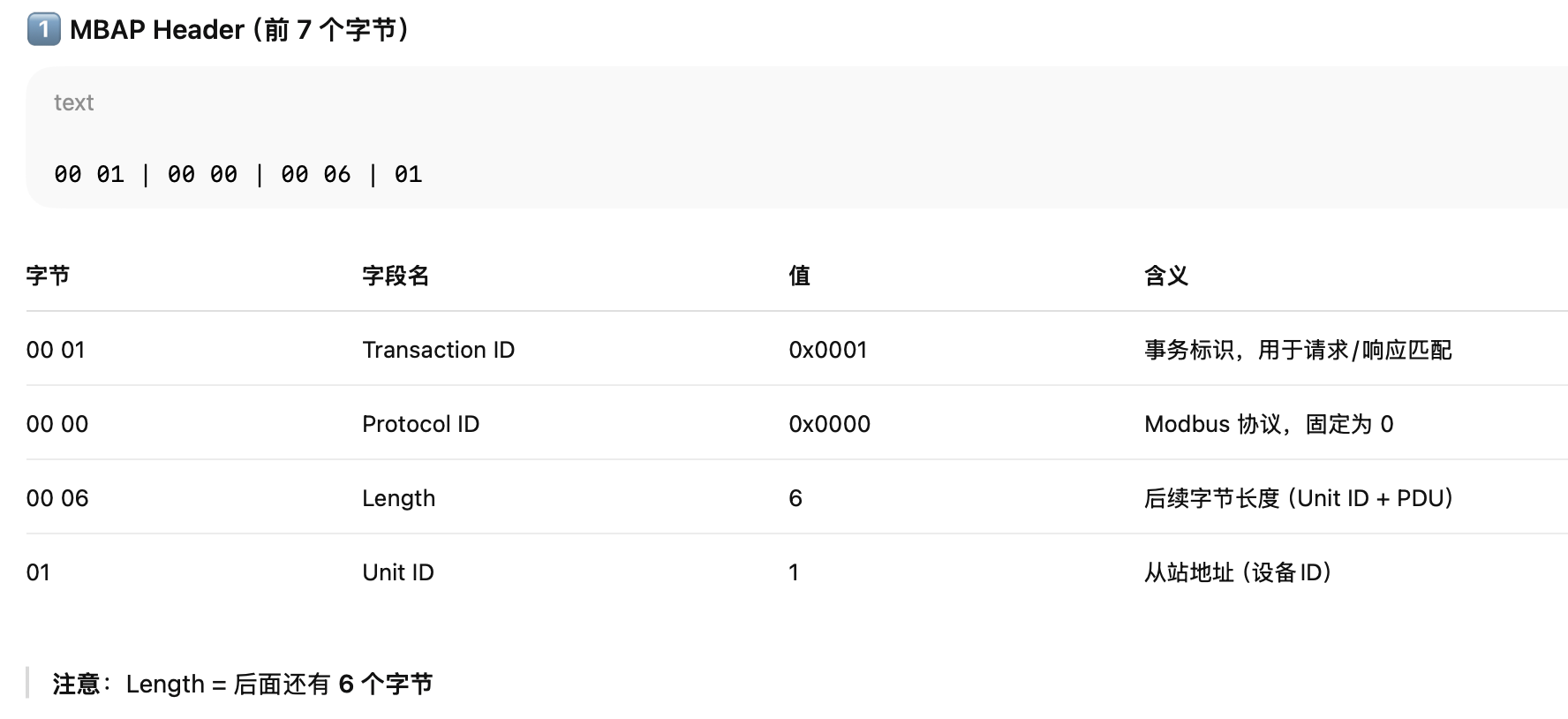 Modbus TCP请求报文MBAP Header解析
