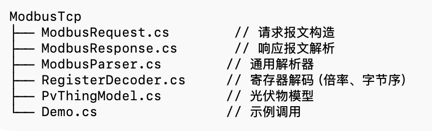 示例代码结构