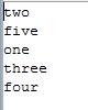 HashSet Output