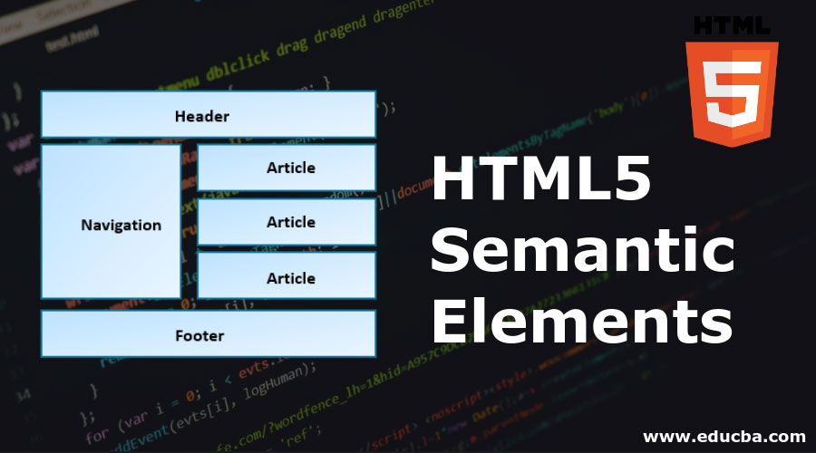 HTML5语义元素示意图