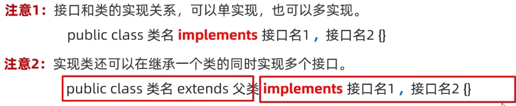 接口实现图例