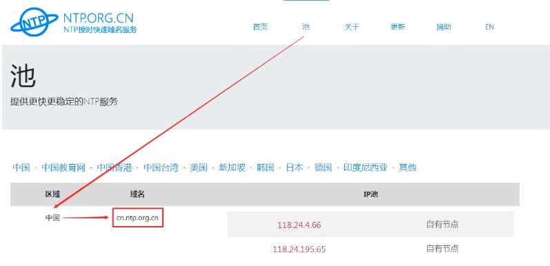 开源NTP公共服务器列表页