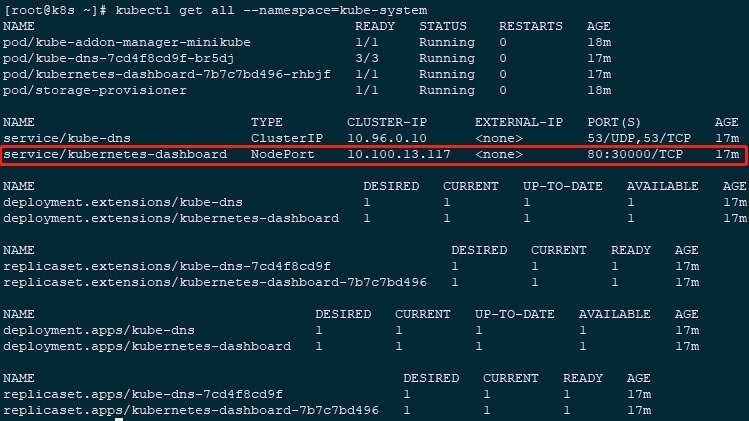Kubectl Cluster Info