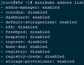 Minikube Addons List