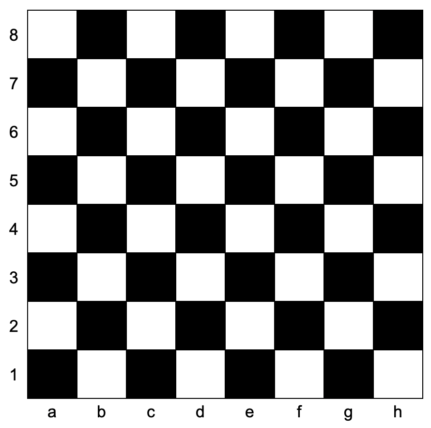 国际象棋棋盘