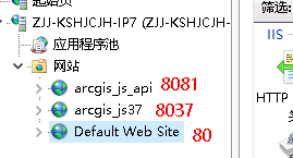 配置验证结果