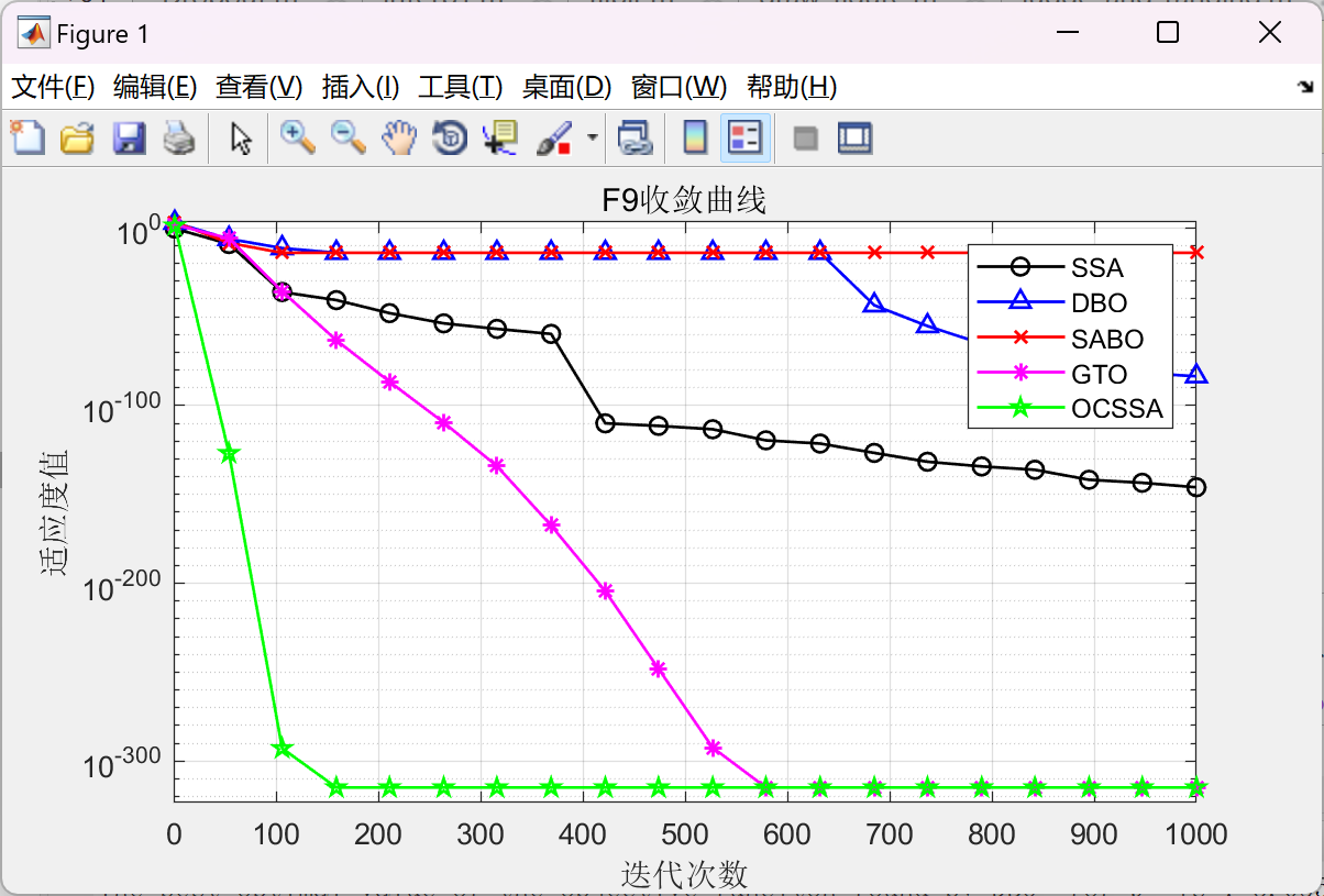 CEC2021-1