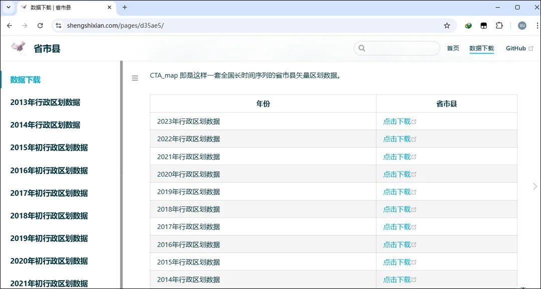 年份筛选