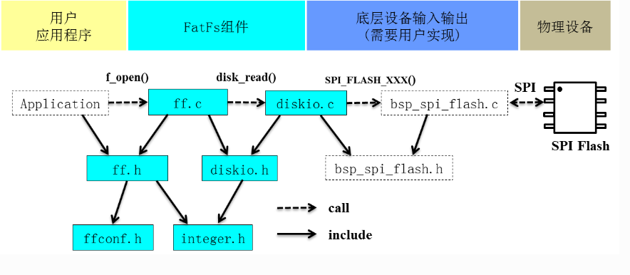 image-20240626090034351
