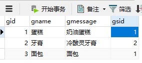 级联插入后的数据分布