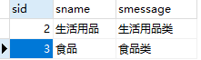 重分配前表A状态