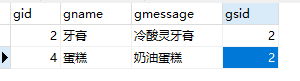外键列实时更新确认