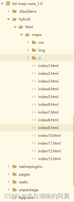 Directory Structure